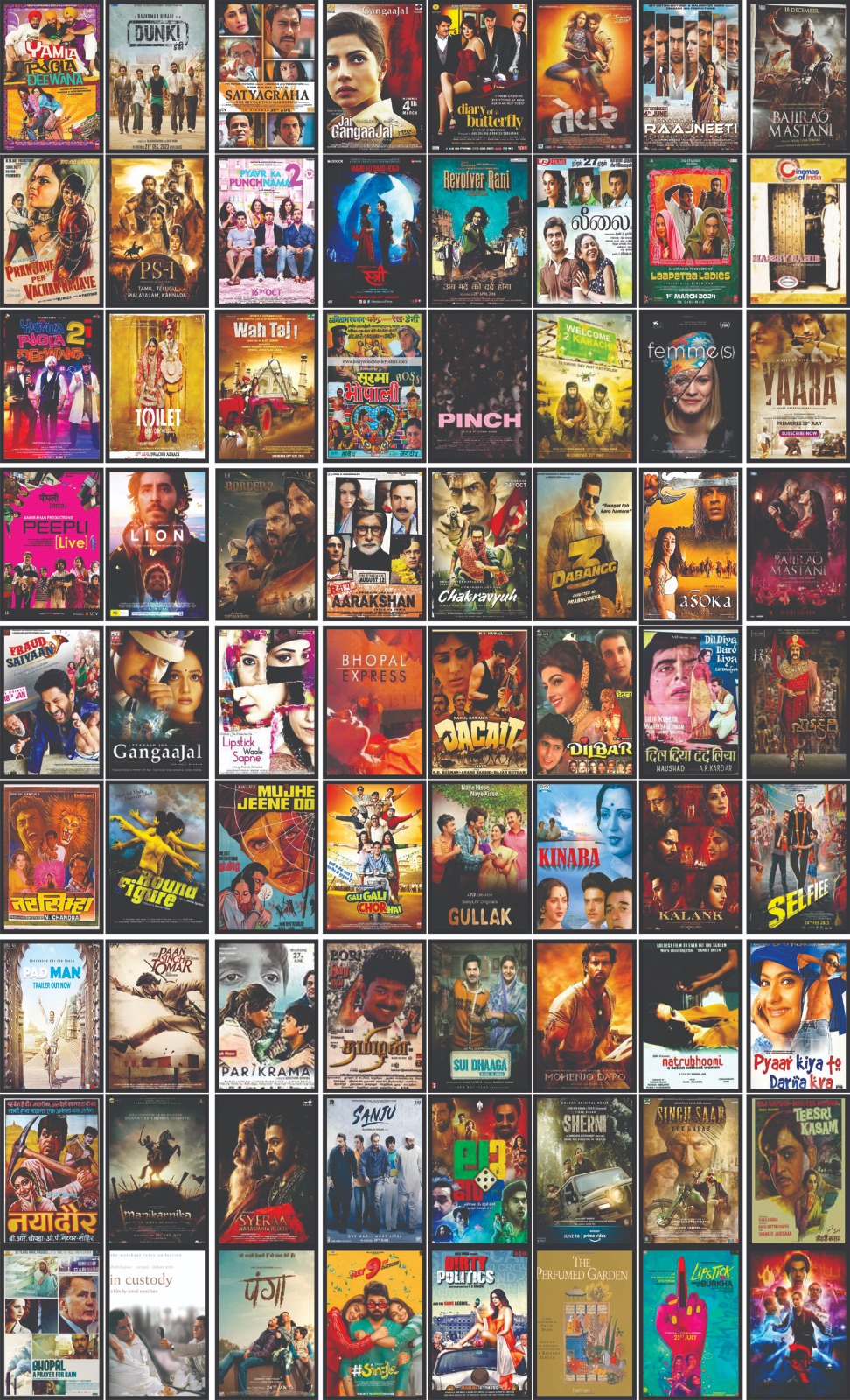 Madhya Pradesh Journey